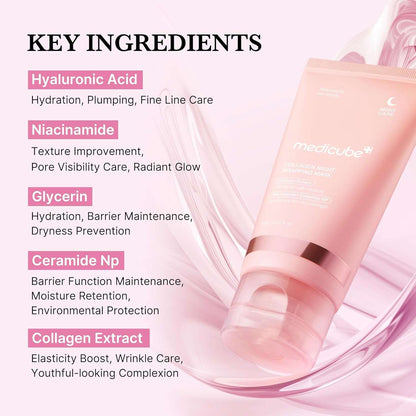 Medicube collagen peel off mask with key ingredients for hydration and skin revitalization